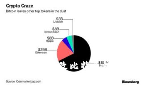 如何安全地更改比特币钱包地址？