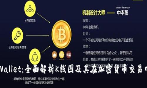 探索tpWallet：全面解析K线图及其在加密货币交易中的应用