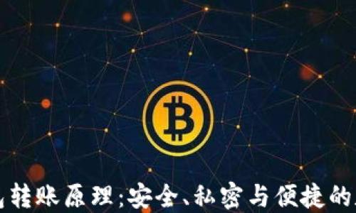 
区块链冷钱包转账原理：安全、私密与便捷的数字资产管理