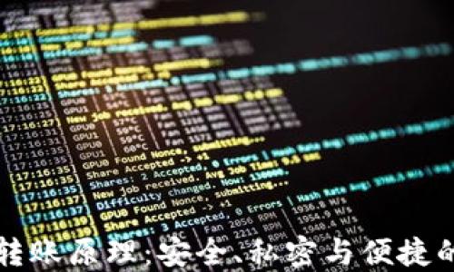 
区块链冷钱包转账原理：安全、私密与便捷的数字资产管理