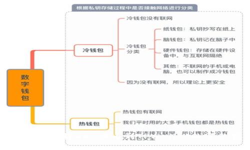 安全有效地将HEC提币到TPWallet的完整指南