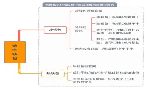 ### 关于STLR币如何存入TP Wallet的详细介绍

引言

在加密货币迅猛发展的今天，许多区块链项目相继推出了自己的代币。其中，STLR币作为一种相对新颖的数字资产，引起了众多投资者的关注。而TP Wallet作为一个为用户提供安全、便捷的数字资产管理平台，吸引了众多用户使用。那么，如何将STLR币存入TP Wallet？接下来，我们将详细介绍这一过程，并解答一些与之相关的重要问题。

如何将STLR币存入TP Wallet？详细指南及常见问题解答