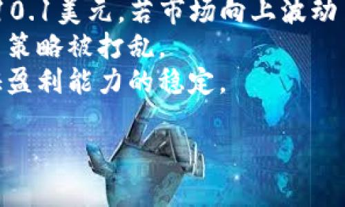 tpWallet的滑点是什么意思

在数字货币交易和去中心化金融（DeFi）领域，滑点是指交易执行价格与预期价格之间的差异。具体来说，当你在使用交易平台进行交易时，滑点可能会导致你以与预期不同的价格买入或卖出资产。在tpWallet这样的数字钱包和交易平台中，滑点是一个重要的概念，尤其是在交易量大或市场波动剧烈的时候。

滑点的发生通常可以归因于以下几个原因：

1. **市场波动性**: 当市场发生剧烈波动时，资产的价格可能迅速变化。比如，当你下单的瞬间，价格可能已经上涨或下跌了，这可能导致你实际成交的价格与下单时的预期价格有所不同。

2. **流动性**: 低流动性的市场容易产生滑点。当没有足够的买家或卖家时，订单可能无法以预期价格成交。举个例子，如果你试图以特定价格买入某种小众代币，但该代币的市场买卖双方稀少，那么你的订单可能会以更高的价格执行，因为没有足够的卖家愿意以你的价格出售。

3. **交易大小**: 大订单在市场上的影响大于小订单。假设一个用户在一个流动性较低的市场中下了大额交易，这笔交易可能会将价格推高，因此导致实际成交价格与预期价格之间的差异。

4. **手续费和交易成本**: 某些交易平台会收取手续费，而这些费用有时会在成交价格中体现出来，使得实际交易价格与预期价格不一致。

滑点在tpWallet中的作用和影响

在tpWallet中，用户在进行交易时可能会遇到滑点。在去中心化交易所（DEX）中，由于其去中心化的特性，滑点的影响可能会更明显。这是因为在DEX中，用户的交易是直接与流动性池进行的，而不是通过中央对手方，这可能会导致更大的价格波动。

为了管理滑点风险，tpWallet用户可以在进行交易时设置最大滑点容忍度。最大滑点指的是用户愿意接受的滑点比例。例如，如果用户设置最大滑点为1%，那么在交易过程中，如果实际滑点超过1%，交易将不会执行。这种设置能够帮助用户避免因市场波动或流动性不足而导致的大额损失。

如何减少滑点的影响

减少滑点通常可以通过以下方法实现：

1. **选择流动性较高的交易对**: 在选择交易对时，优先选择流动性较高的资产，这样可以减少因缺乏买卖双方而导致的滑点。

2. **避免在市场波动剧烈时交易**: 在市场行情波动较大时，尤其是重大新闻发布或市场动态变化时，尽量避免进行大额交易，以减少滑点的风险。

3. **设置合理的滑点容忍度**: 在tpWallet中，用户可以设置合适的最大滑点，结合自己的风险承受能力和市场状况来进行调整。

4. **分批交易**: 对于大额交易，可以考虑将其拆分成多个小额交易分阶段进行，这样可以将滑点的影响分散到多个交易中。

总结

滑点在tpWallet及其他交易平台中是一个不可避免的现象，它是市场交易中的一种常见现象，尤其是在高波动性时。了解滑点的含义、成因以及如何管理滑点风险，对数字货币交易者来说至关重要。通过合理的策略和设置，用户可以有效地减少滑点对交易结果的影响。

常见问题解答

1. tpWallet的滑点是如何计算的？
tpWallet的滑点主要是通过比较订单的预计成交价格和实际成交价格来计算的。当用户下单后，若市场价格发生变化，则实际成交价格与下单时的期待价格之间的差异便形成了滑点。例如，如果用户预期以10美元的价格买入一枚代币，但由于市场瞬间波动，实际成交价为10.50美元，会出现50美分的滑点。
滑点通常通过以下公式计算：
滑点 (%) = (实际成交价格 - 预计成交价格) / 预计成交价格 × 100%
在tpWallet中，用户可以在交易前设定滑点容忍度，以保护自己免于重大意外成本。每当用户进行交易，平台会实时计算滑点并展示出来，让用户了解交易的实际执行情况。

2. 当滑点超过预期时，我应该如何处理？
如果在tpWallet中交易时出现滑点超过预期的情况，用户可以采取以下几种措施：
首先，如果滑点超过用户设定的最大容忍度，建议用户即时取消交易。如果交易没有执行，用户可以选择再次下单，通过调整滑点容忍度以便更好地适应市场状况。
其次，关注市场动态和其他交易者的行为也是很重要的。如果滑点频繁超过预期，可能是市场流动性不足或波动性剧烈，用户应考虑是否应该继续持有该资产或者改变交易策略。
最后，用户可以学习使用各种市场分析工具和策略，结合技术分析来提高交易的成功率，从而在某种程度上降低滑点对交易的不利影响。

3. 如何选择合适的滑点设置？
选择合适的滑点设置是交易成功的关键。一般而言，滑点设置应根据市场流动性、交易类型和个人风险承受能力来确定：
首先，若交易的资产流动性强（例如主流加密货币），可以适当设置较低的滑点，例如0.5%到1%之间。而在交易小众代币或流动性较低的资产时，滑点应适度放宽，比如设置在2%或3%。
其次，用户需要评估自身的交易策略。如果是做短线交易，可能需要更严格的滑点控制；而对于长线投资者来说，滑点的设置可以相对宽松，毕竟长期持有的策略更注重基本面和市场趋势。
最后，建议定期审视自己的滑点设置，并依据市场变化做出相应调整。在不同市场环境和资产交易时，滑点容忍度，有助于提高交易灵活性和成功率。

4. 滑点如何影响交易的盈利能力？
滑点的出现不仅影响交易执行的即时性，也对交易盈亏产生直接影响。以下是滑点影响交易盈利能力的几个方面：
首先，滑点增加买入成本或降低卖出价格，这直接减少了投资者的盈利空间。假设用户以10美元买入某代币，若滑点为1%则实际买入价格为10.1美元，若市场向上波动至11美元卖出，投资者的实际盈利减小。
其次，频繁的滑点可能导致投资者失去入场或出场的时机，尤其是在快速波动的市场中，投资者可能因为滑点被迫离场，导致原本计划的交易策略被打乱。
最后，滑点带来的不确定性也可能导致投资心理压力增加，投资者需在交易过程中始终保持冷静和理性，以避免情绪波动影响决策，从而保证盈利能力的稳定。

通过上述分析，希望能够帮助用户更好地理解tpWallet中的滑点现象，交易策略，提高交易的成功率及盈利能力。