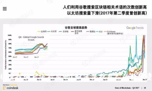 TP钱包被空投骗后还能用吗？如何保护自己的数字资产安全