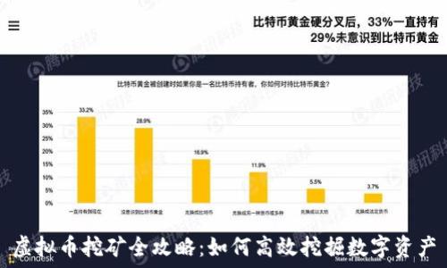   
虚拟币挖矿全攻略：如何高效挖掘数字资产