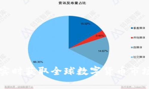 虚拟币市值API：实时获取全球数字货币市场动态的最佳工具