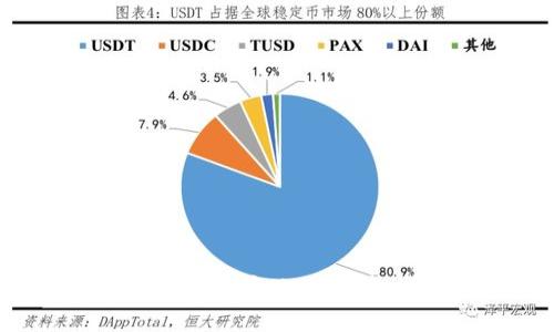 如何轻松注册一个USDT钱包：新手指南