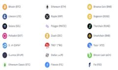 如何在虚拟币市场中实现稳赚：成功交