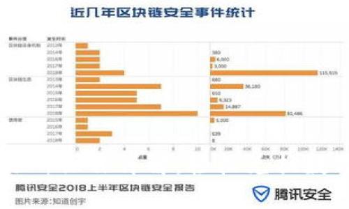 tpWallet薄饼交易所操作详解：轻松兑换数字资产的终极指南