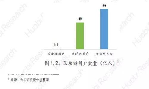 虚拟币圈动态：掌握最新趋势与市场风向