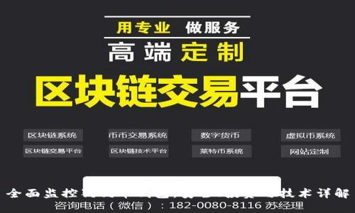全面监控狗狗币钱包：安全、投资与技术详解