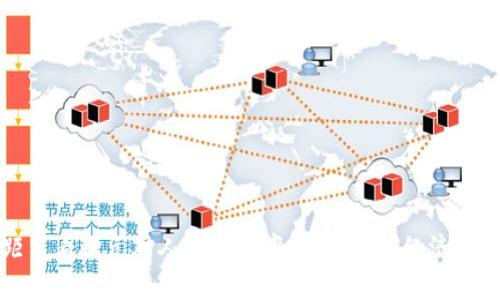 零距离看欧元对人民币汇率：走向全球经济的桥梁