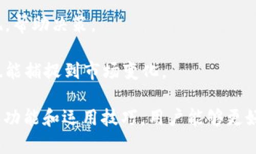 在区块链和加密货币的世界里，观察钱包（Watch Wallet）是指用户能够查看一个特定钱包地址的余额和交易历史，而无需控制该钱包的私钥。观察钱包功能有助于用户跟踪不同钱包的资金流动，但不会对钱包内的资产进行任何操作。

### 创建观察钱包的步骤

步骤1：选择合适的区块链浏览器
要观察一个钱包，首先需要选择一个对该特定区块链支持的区块链浏览器。以比特币为例，您可以使用Blockchain.com或Blockchair。这些浏览器允许用户输入钱包地址并查看相关信息。

步骤2：获取钱包地址
您只需获得要观察的钱包地址。这是一个字符串，通常由字母和数字组成。例如，比特币地址通常以1或3开头，而以太坊地址以0x开头。

步骤3：输入地址查询信息
在选择好的区块链浏览器中，找到搜索框并粘贴或输入您想要观察的钱包地址。然后按下“Enter”键，以此来查询该钱包的余额和所有交易记录。

步骤4：查看余额和交易历史
一旦搜索成功，您将看到该钱包的当前余额、最近的交易记录和详细的交易历史。通过这些信息，您可以了解该钱包的资金流动情况。

### 观察钱包的好处和用途

好处一：安全性
观察钱包的最大好处之一是这是一种安全的方式来跟踪资金。由于您并不拥有钱包的私钥，因此不能访问或转移任何资产。这样可以在不危害安全性的情况下监控钱包。

好处二：监控投资
对于投资者来说，观察钱包提供了一个简单的方法来监控某个特定资产的表现。你可以关注多个钱包，了解他们的资金流动，从而帮助做出更好的投资决策。

好处三：跟踪交易活动
如果您对市场趋势感兴趣，可以通过观察高价值钱包的交易活动，快速获取市场情报。有些投资者会跟踪知名交易者的钱包，以了解他们的交易决策。

### 可能相关的问题

#### 问题1：观察钱包与普通钱包有何区别？

观察钱包与普通钱包的区别
观察钱包（Watch Wallet）与普通钱包的主要区别是访问权限。普通钱包允许用户完全访问和控制钱包内的资产，但观察钱包仅供查看余额和交易历史。对于许多希望了解市场动态的用户，观察钱包是一个不错的选择。此外，观察钱包通常不会在用户设备上存储私钥，这大大增加了安全性。

以比特币钱包为例，用户可以使用像Electrum这样的高安全性钱包创建一个普通钱包，而不是仅仅查看一个地址的历史。普通钱包提供了发送、接收和管理数字资产的功能。这对于需要频繁交易或管理多种资产的用户而言显得尤为重要。

另一方面，观察钱包适合那些希望跟踪资产但不参与交易的用户。例如，某些投资者可能对跟踪某个特定钱包的资产流动感兴趣，但不想冒险进入该钱包进行交易。观察钱包为这些用户提供了一种方便的方式，让他们能够了解数字资产的动态变化。

#### 问题2：观察钱包的隐私性如何？

观察钱包的隐私性
观察钱包提供了一定程度的隐私性，因为它不需要输入私钥或任何敏感信息。用户能看到钱包的余额和交易历史，但没有能力直接访问该钱包的资产。这种方式使得观察钱包成为追踪资金流动的一种相对安全的方法。

然而，观察钱包的隐私性也有其局限性。一方面，任何知道钱包地址的人都可以查看该钱包的交易记录和余额，因为所有的数据都是公开的。一旦某个交易被记录在区块链上，所有人都可以通过区块链浏览器来访问该信息。因此，用户在创建新钱包时，应考虑隐私性问题，避免使用过于明显或容易链接到个人身份的钱包地址。

一些项目正在研究增强型钱包，提供更高的隐私保护机制，以帮助用户在交易时保持匿名。这些项目通常会结合零知识证明、混币服务等技术，以确保用户的资金流动不被追踪。然而，这些技术仍在发展中，有时可能会影响交易的速度和成本。

#### 问题3：观察钱包的使用场景有哪些？

观察钱包的使用场景
观察钱包的使用场景十分广泛，对于不同类型的用户都有它独特的价值。

1. **投资者监控**：投资者可以使用观察钱包来监控其持有的资产，了解市场动态。例如，大户或者知名投资者的交易动向通常会影响市场，因此许多投资者会跟踪这些钱包以判断买入或卖出的时机。

2. **分析工具**：数据分析师和加密货币分析师可以使用观察钱包来收集数据，分析不同钱包之间的资金流动。这对探索市场趋势和制定交易策略非常有帮助。

3. **透明性和社区监督**：在某些情况下，观察钱包可以用于提升透明性。例如，项目方可以创建一个观察钱包，向投资者展示其资产的真实性，增加信任感。

4. **教育和学习**：对于初学者，观察钱包是一个了解如何使用区块链和加密货币的好方法。通过观察实际钱包的交易活动，用户可以更好地理解市场的运作机制。

#### 问题4：如何提高观察钱包的监控效果？

提高观察钱包的监控效果
要提高观察钱包的监控效果，用户可以采取以下措施：

1. **使用多个工具和平台**：不同的区块链浏览器提供不同的功能。使用多个工具可以获取更全面的信息。例如，某些浏览器可能提供实时的交易通知功能，而另一些则可能有更详细的图表。

2. **设定提醒和通知**：利用现有平台的通知系统，当观察钱包发生交易时，及时接收通知，确保不会错过重要的市场动态。有些加密货币应用程序可以提供这种服务，使用户能够快速响应。

3. **分析工具的集成**：利用第三方的分析工具，可以获得更深入的市场见解。例如，结合市场趋势分析工具，能够让用户实时了解特定资产的表现，帮助决策。

4. **教育自己**：持续获取加密货币市场的知识，关注新闻、分析报告及专家评论，从而提高自己对市场动态的敏感度，这样在观察钱包的过程中也能捕捉到市场变化。

总之，观察钱包为用户提供了一种安全便利的方式来跟踪和监控加密货币资产和交易，可以在多种场景中发挥重要作用。通过了解观察钱包的基本功能和运用技巧，用户能够更好地规划和管理自己的投资策略。