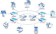 如何找回失误中的tpWallet操作：全面指