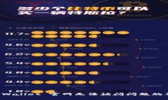 解决 tpWallet 官网无法访问问题的详尽