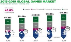 虚拟币危机：人行禁令背后的深意与影