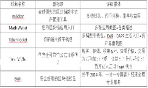 tpWallet推荐：揭开数字钱包骗局的真相